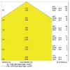 Kép 7/8 - LEDVANCE DL IP44 DN 165 13W 840 WT lámpatest 4058075703087