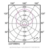 Kép 4/7 - PHILIPS 57767700 E27 13W 1521lm 2700K LED izzó