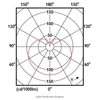 Kép 4/7 - PHILIPS 57779000 E27 5W (40W) 470lm 4000K 840 LED izzó CorePro