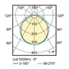Kép 4/5 - PHILIPS 8718696541296 LED kompaktcső lámpa 2P G24d-2 PLC 6,5W 700lm 4000K CorePro