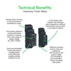 Kép 10/11 - SCHNEIDER RE17RLMU Sorolható időrelé/időmű aszimm. ütemadó 0,1s-100h 1-v 24-240VAC 24VDC Zelio