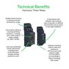 Kép 9/11 - SCHNEIDER RE17RMMU Multifunkciós időrelé 1morse 8A 24VDC és 24-240VAC
