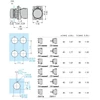 Kép 2/10 - SCHNEIDER XB5AVM5 LED jelzőlámpa sárga 230V Kép 2/10 - SCHNEIDER XB5AVM5 LED jelzőlámpa sárga 230V