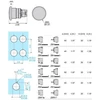 Kép 2/10 - SCHNEIDER ZB5AC3 Gomba nyomógombfej zöld 40mm