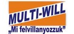 Multi-will Hungary