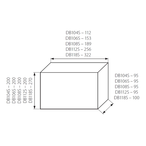 KANLUX 3830 Kiselosztó falon kívüli 3830 DB104S 1x4P/SMD